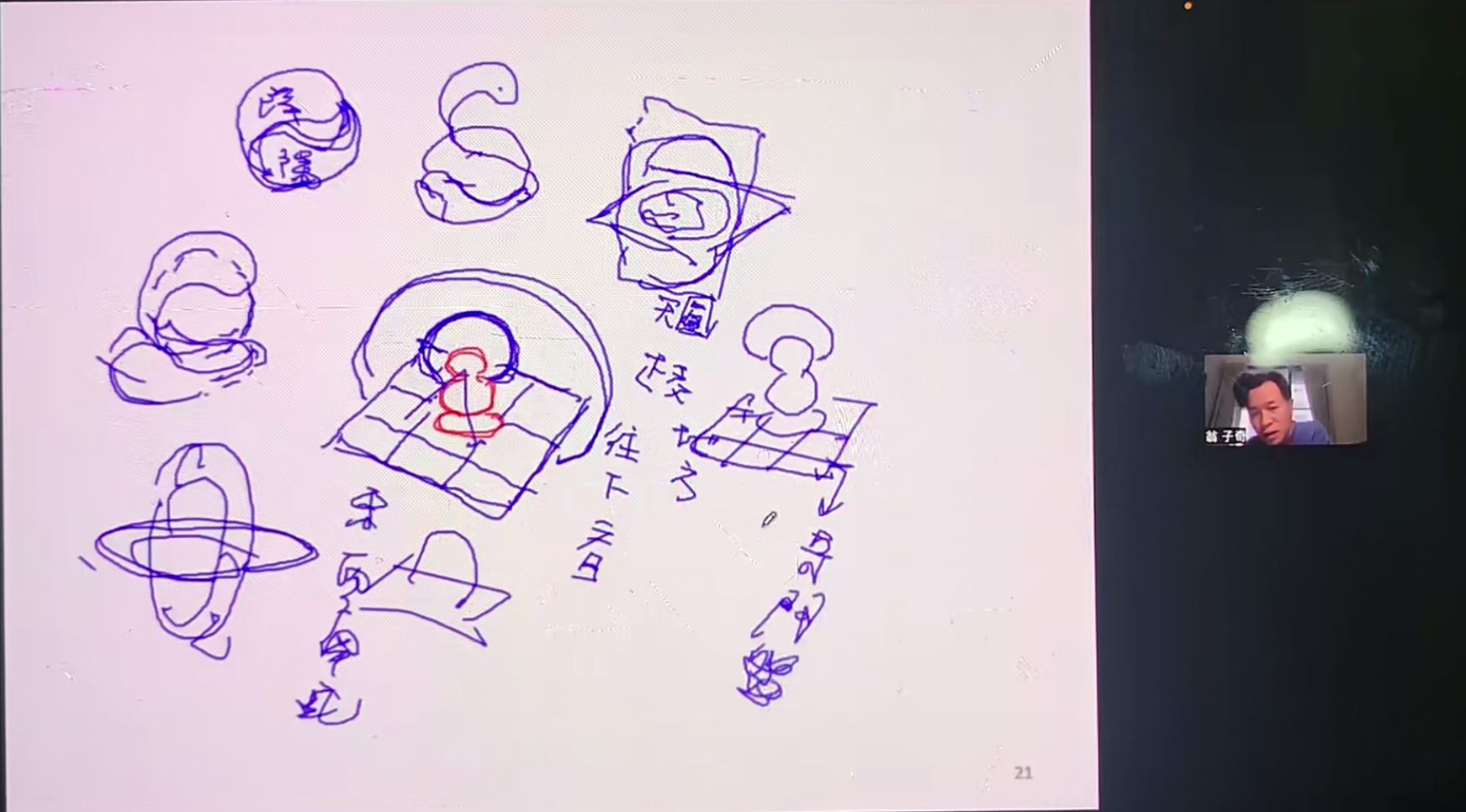 子奇大师班27集视频加资料–百度网盘