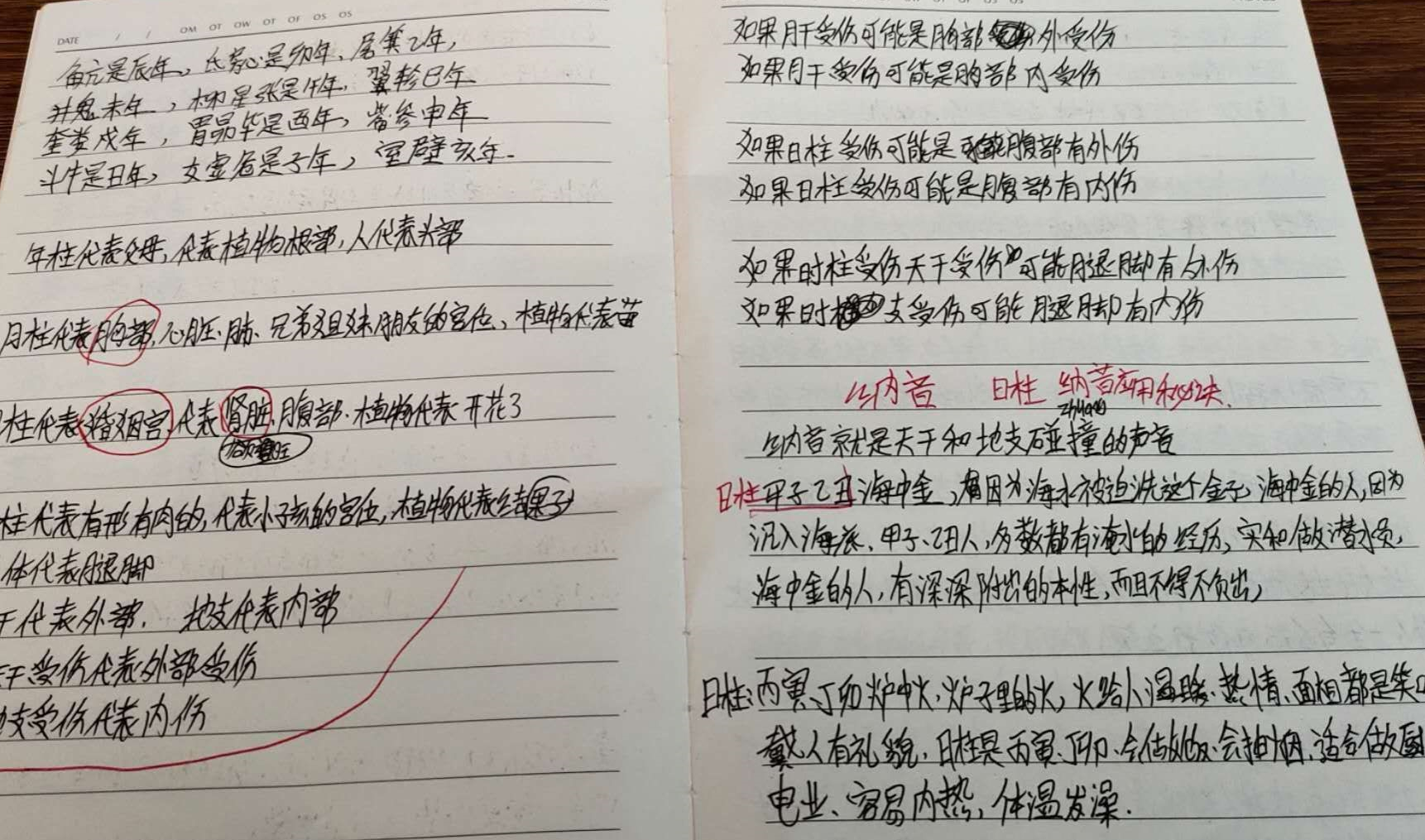 星云初中高35节音频+笔记–百度网盘