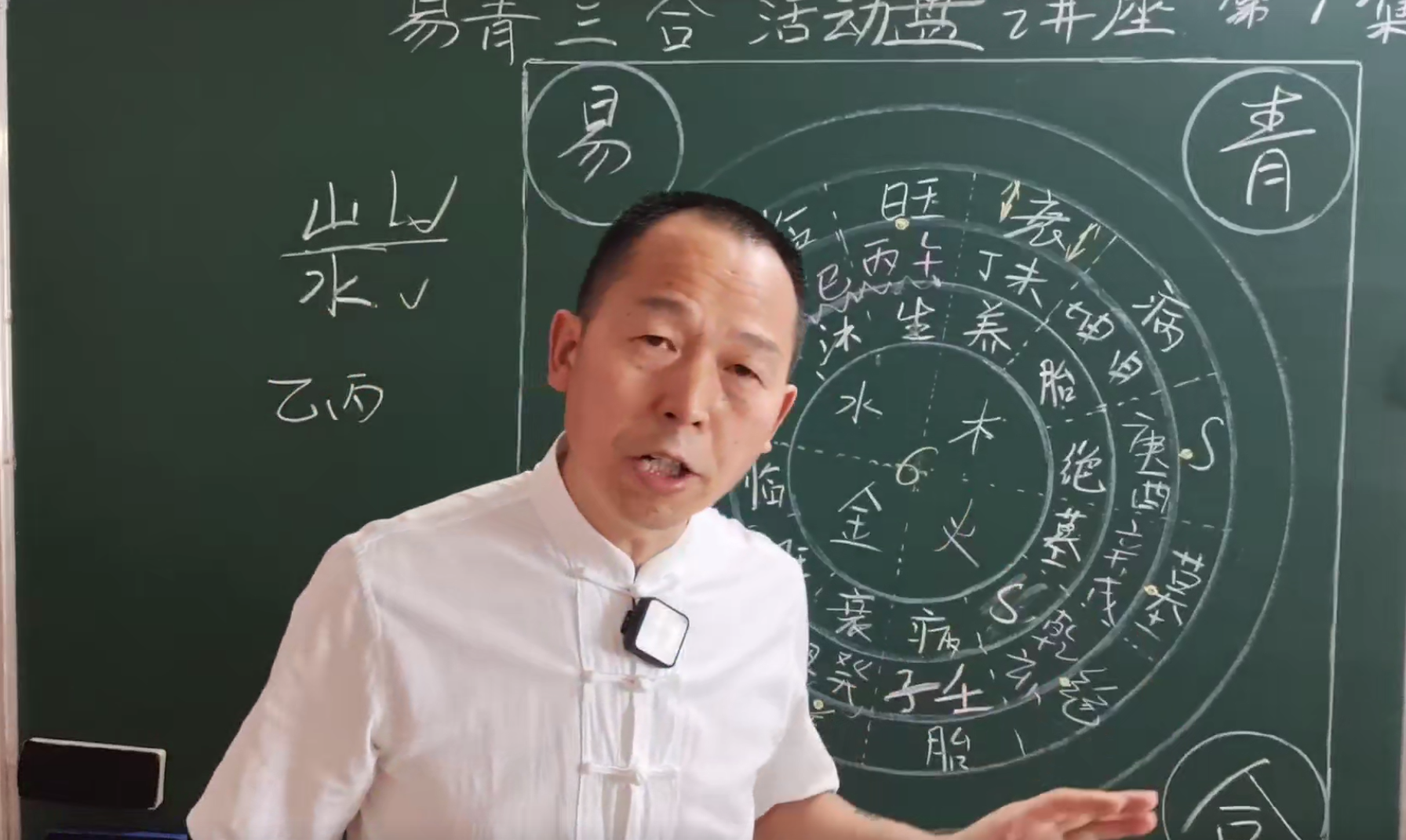 易青三合活动盘13集–百度网盘