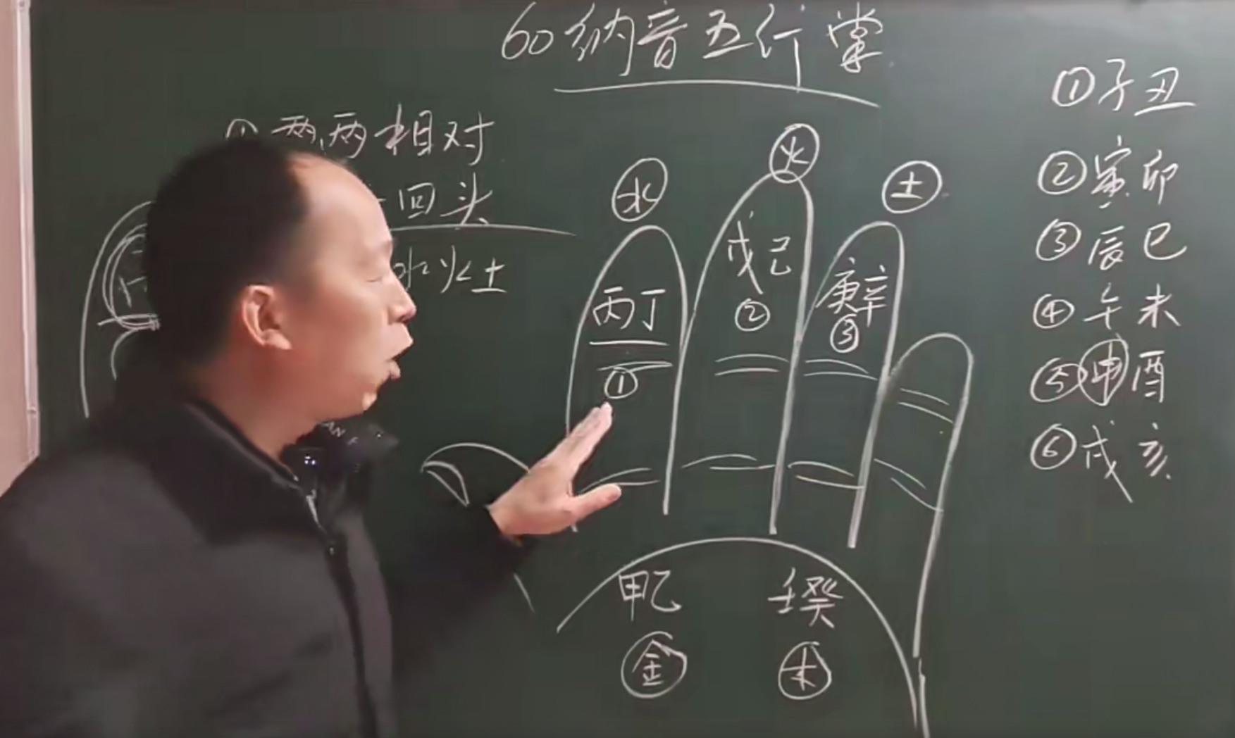 易青囗诀篇34集–百度网盘