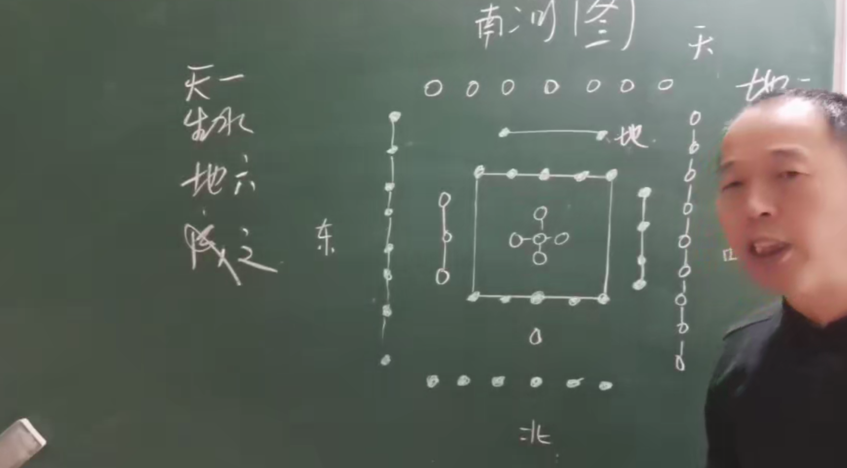 易青三合书本讲座175集–百度网盘