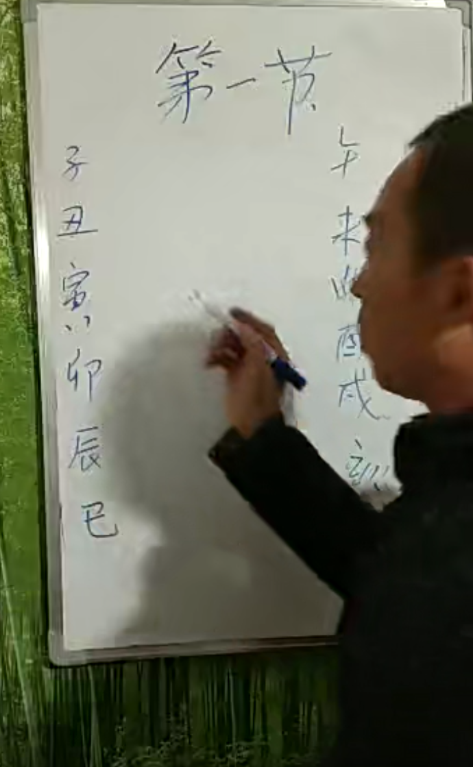 易青风水基础篇47集–百度网盘