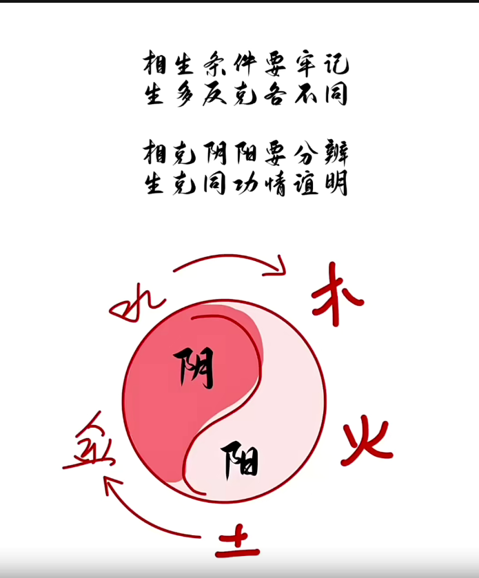 民间盲派取象 各柱细论61集–百度网盘