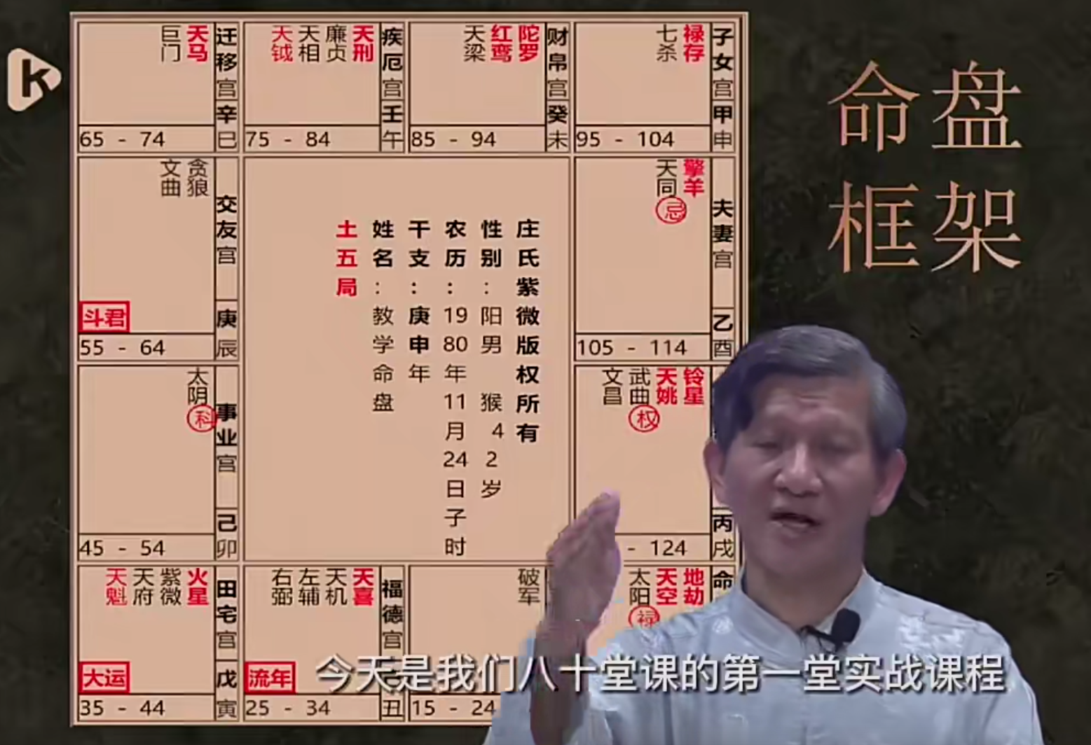 庄明正紫微斗数视频88集–百度网盘