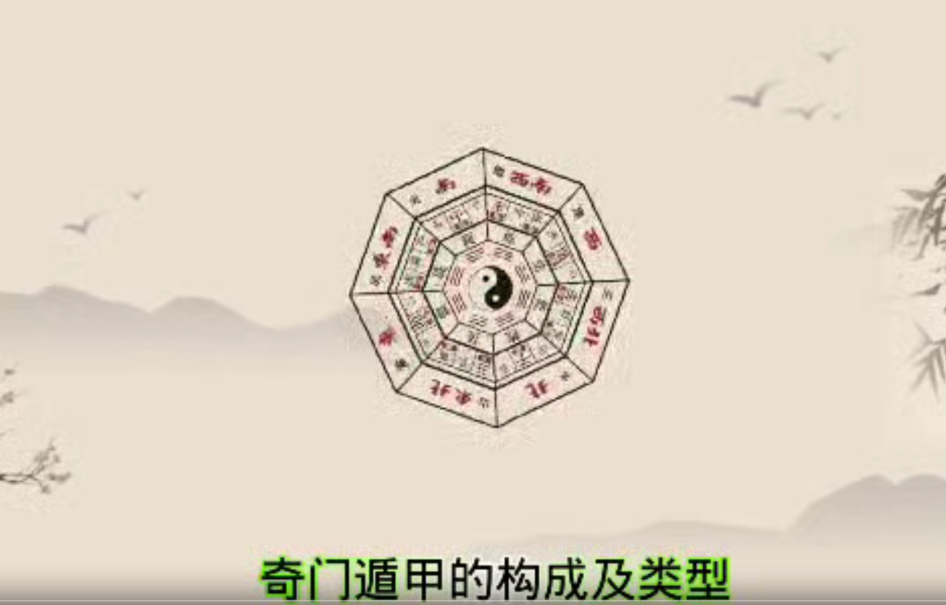 李易宣【奇门遁甲四合一系统课】28集–百度网盘