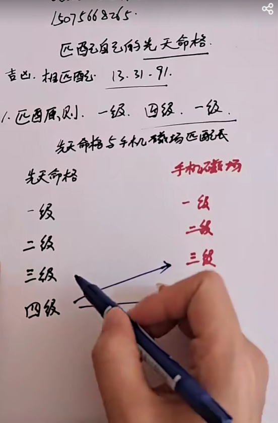 忆数 改手机号秘法 14集–百度网盘