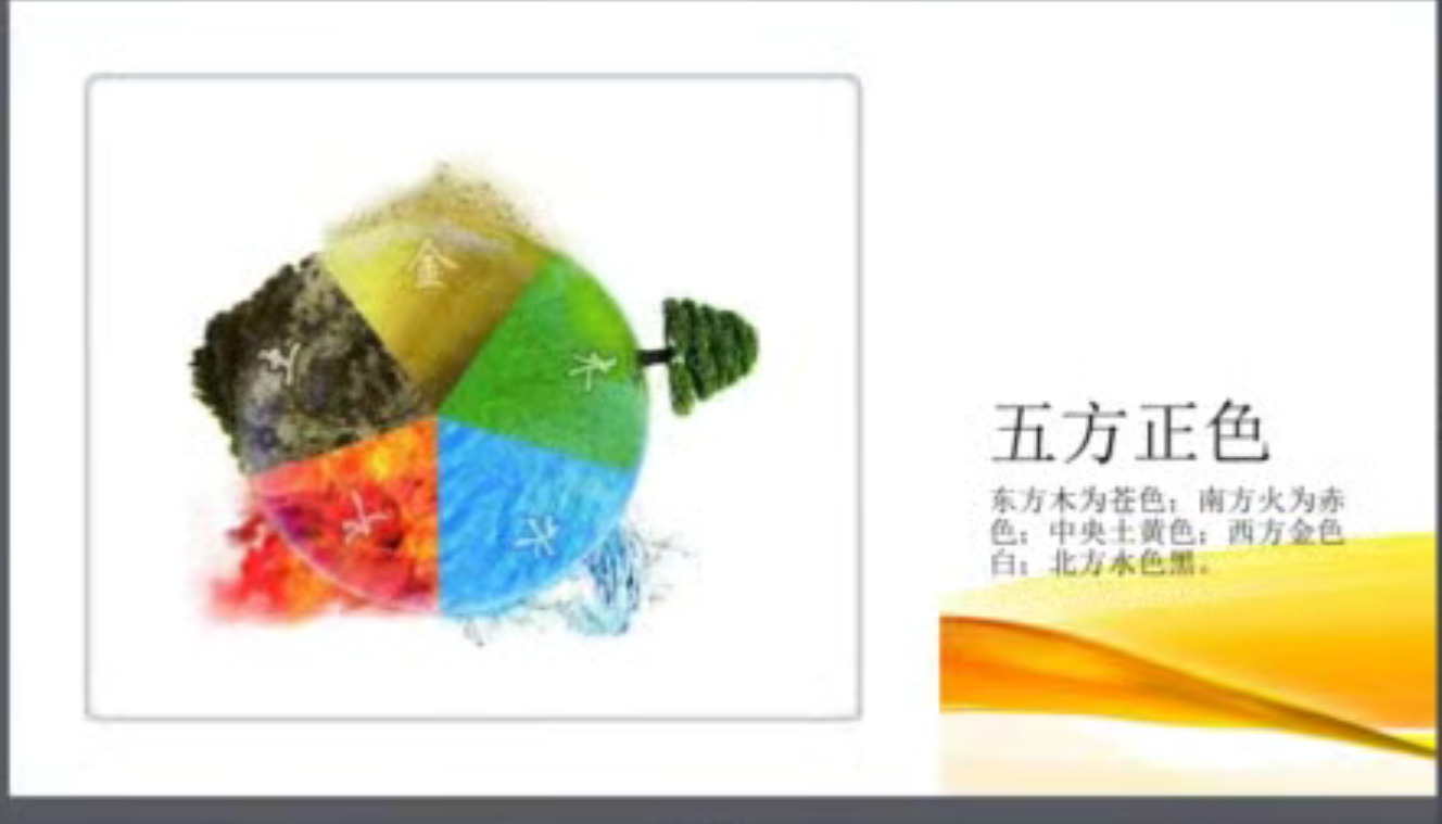 殷浩然易经阴阳五行数术集成上下部93集–百度网盘