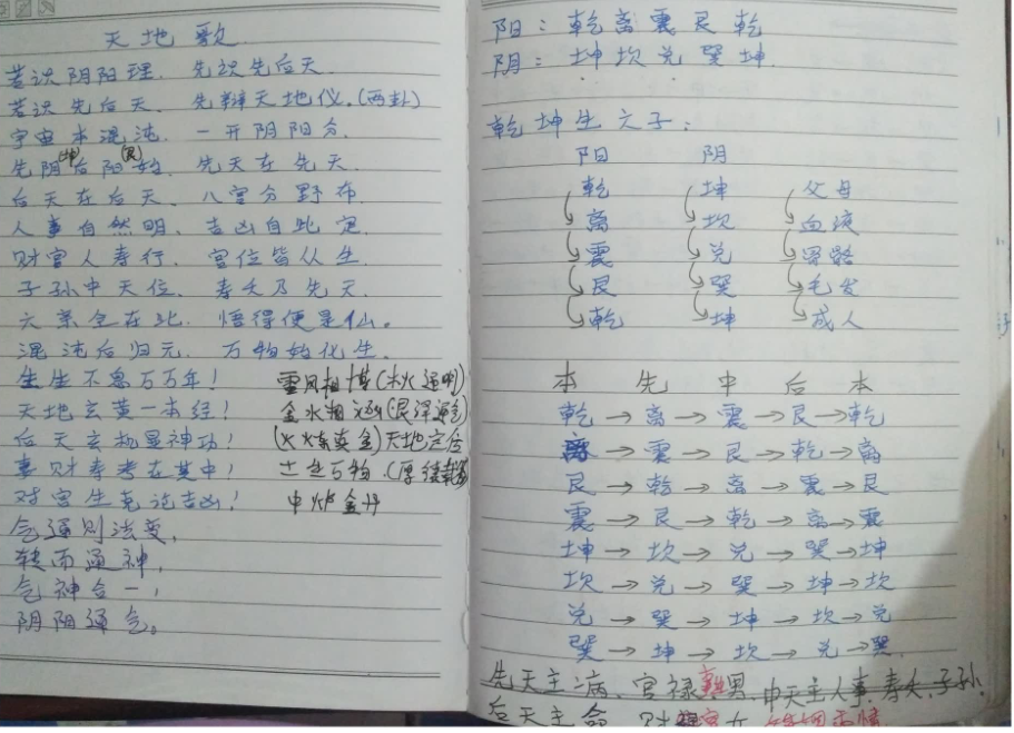 杨公秘技手写书1本–百度网盘