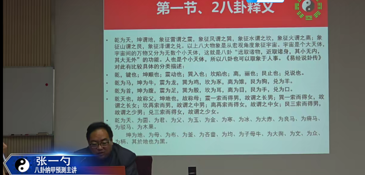张一勺《六爻.八卦纳甲讲座》24集–百度网盘