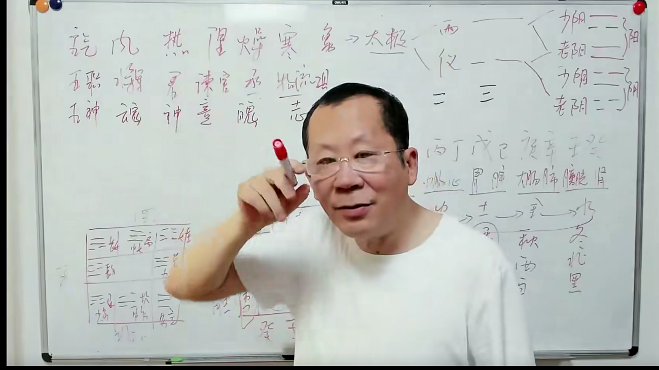 陆建华国学课程八字基础课26集–百度网盘