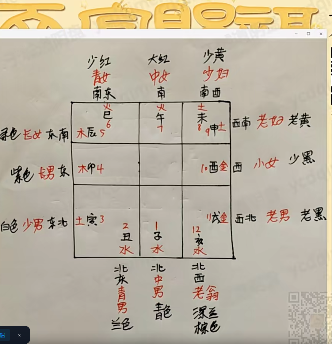 生肖神数于城道6集–百度网盘
