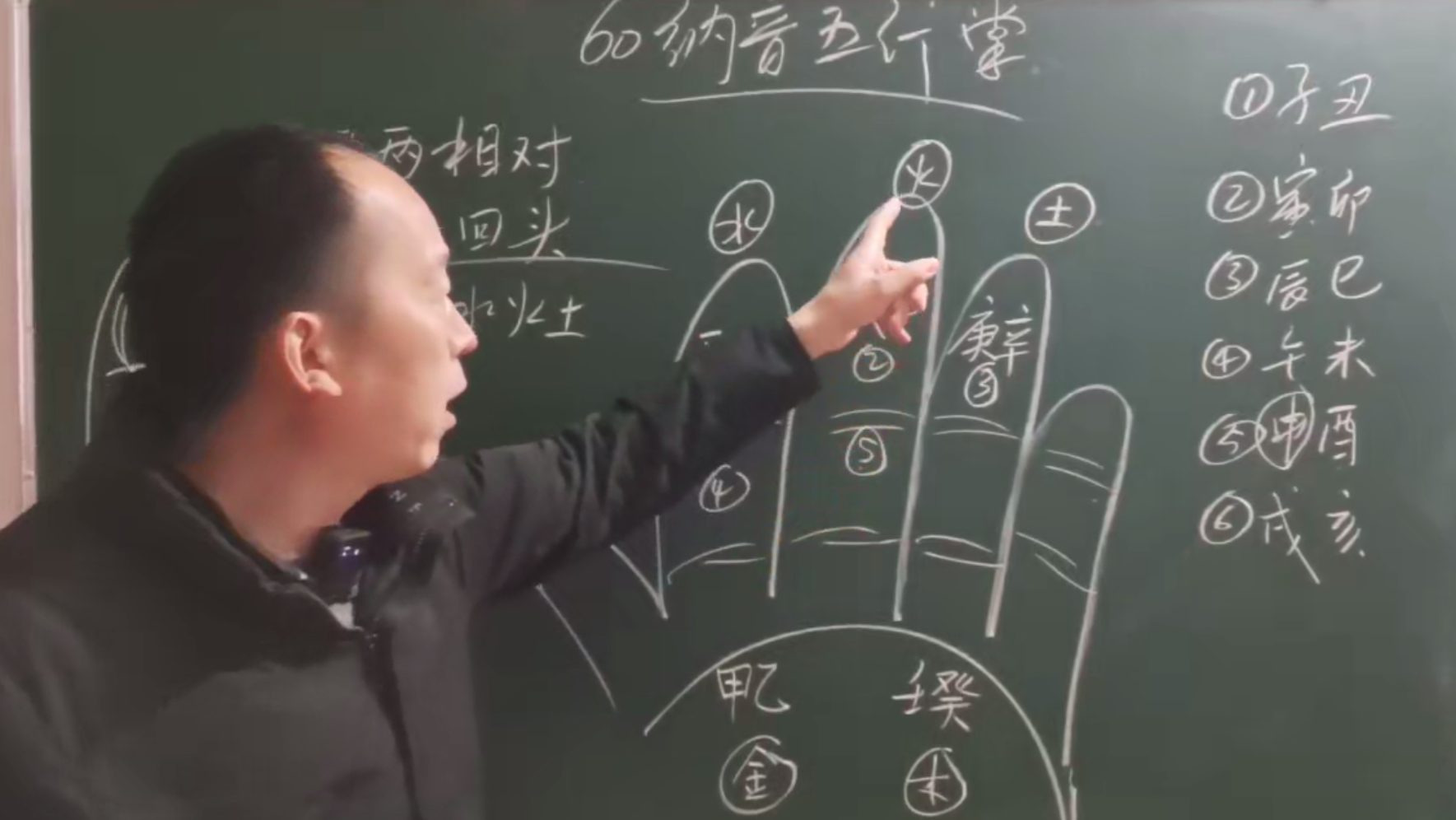 易青四柱八字26集–百度网盘