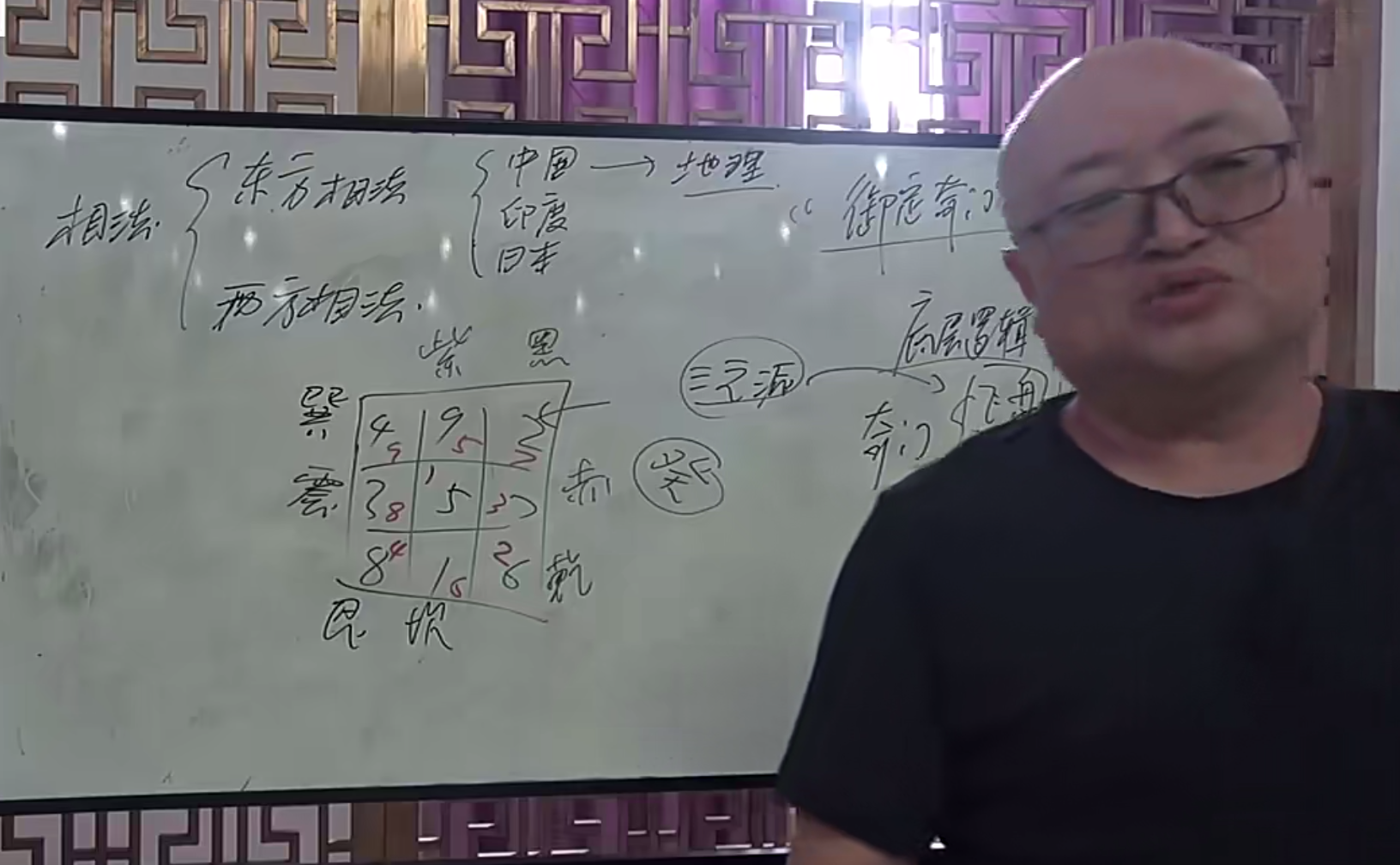 陈春林名相｜皇极梅花面授班全程视频26集–百度网盘