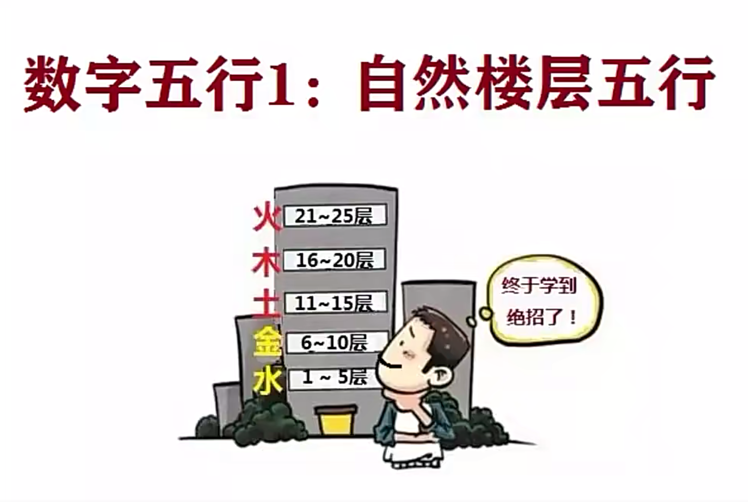 朱辰彬华鹤风水堪舆文化专栏视频+音频214集–百度网盘