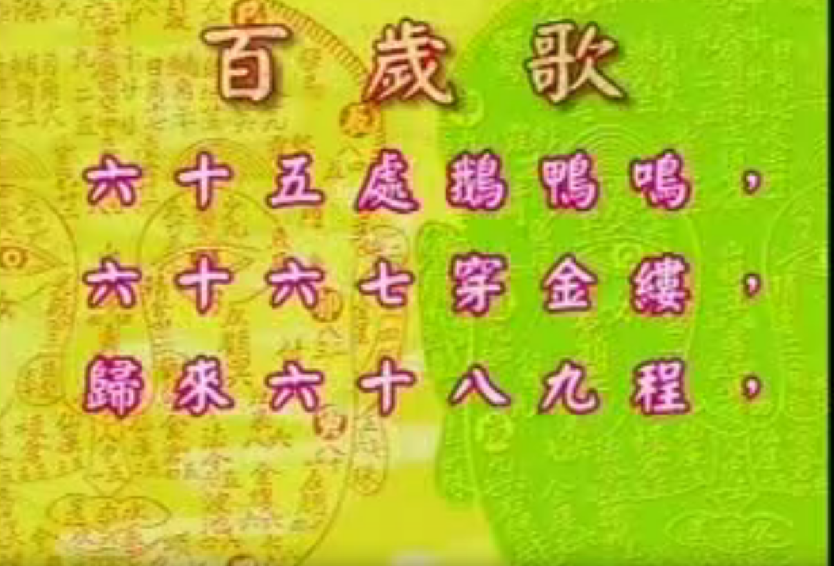 安徽相法视频8集+彩图示例全–百度网盘