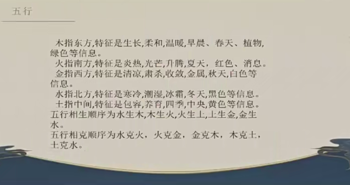 拾易六爻初级+高级44集–百度网盘