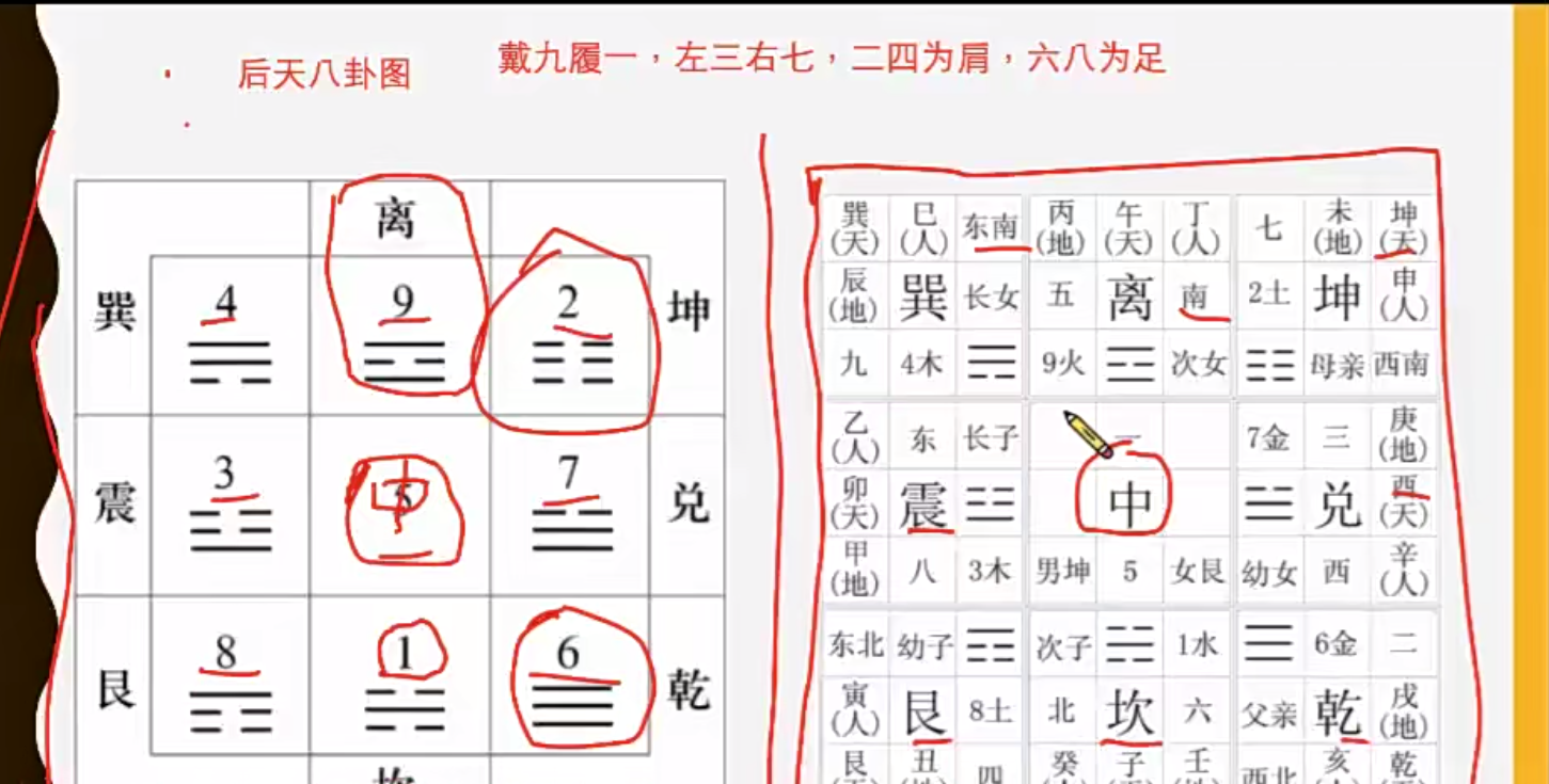 至意头像风水第二期13集–百度网盘