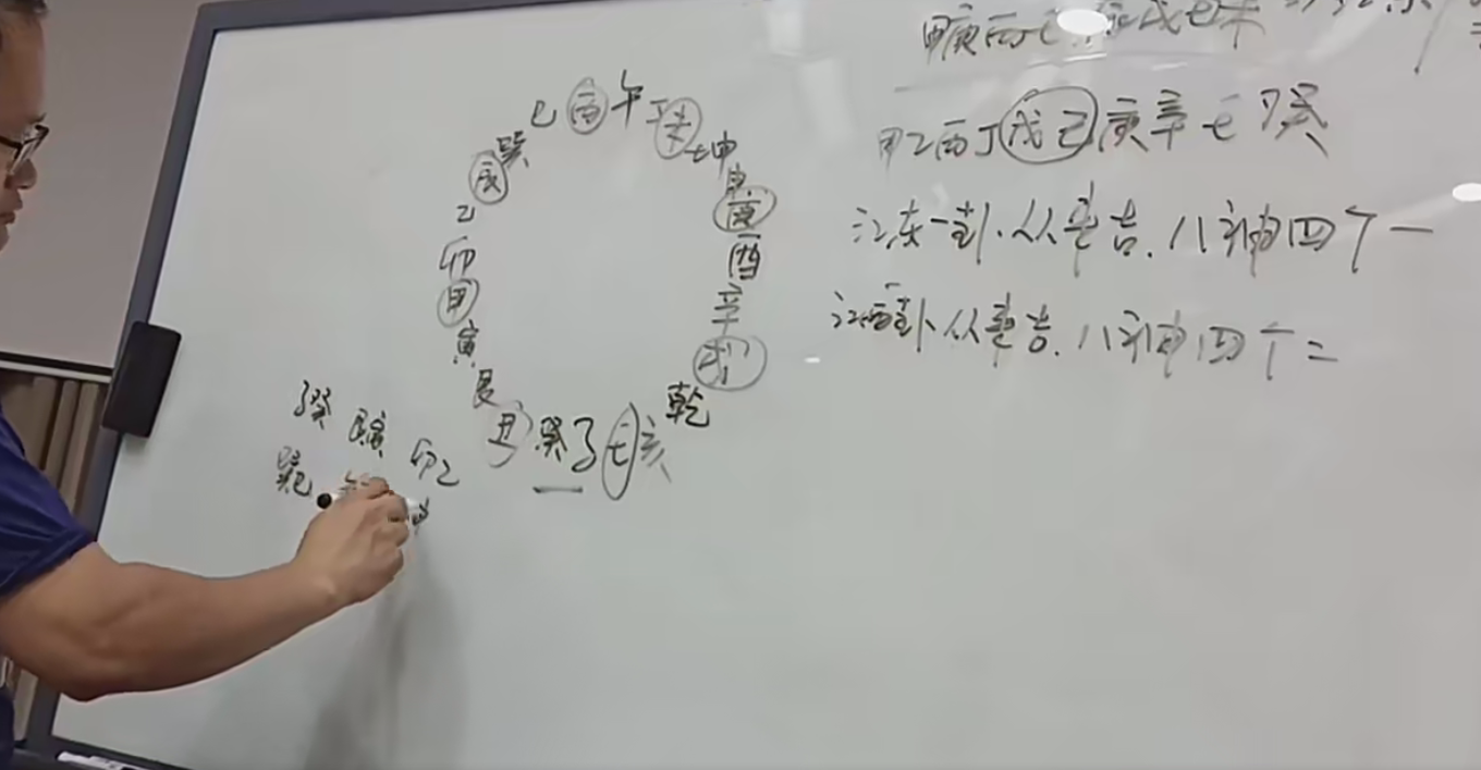 三元元卦杨公人居环境研修班9集–百度网盘