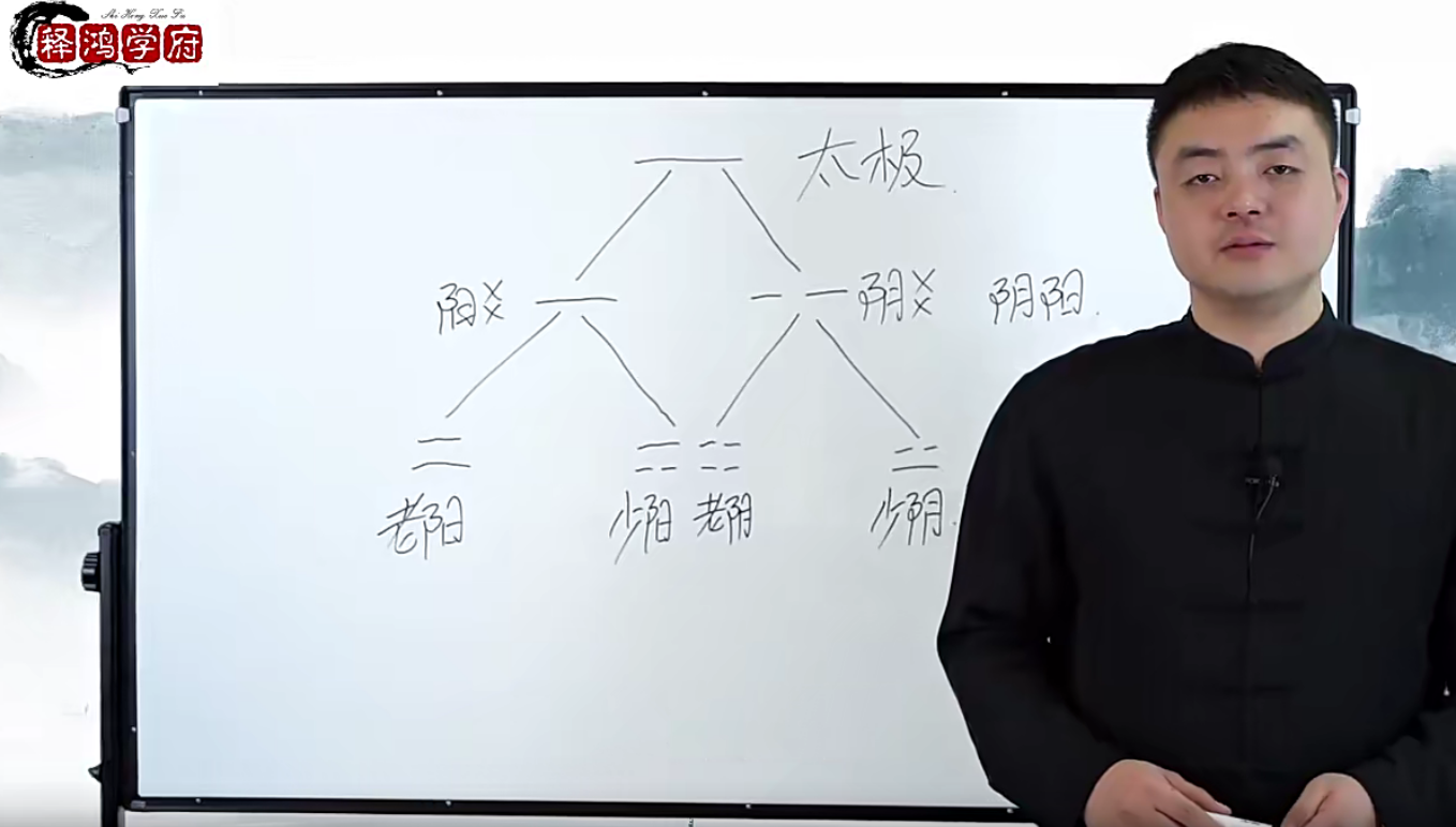 孙老师姓名学实战班课程37集–百度网盘