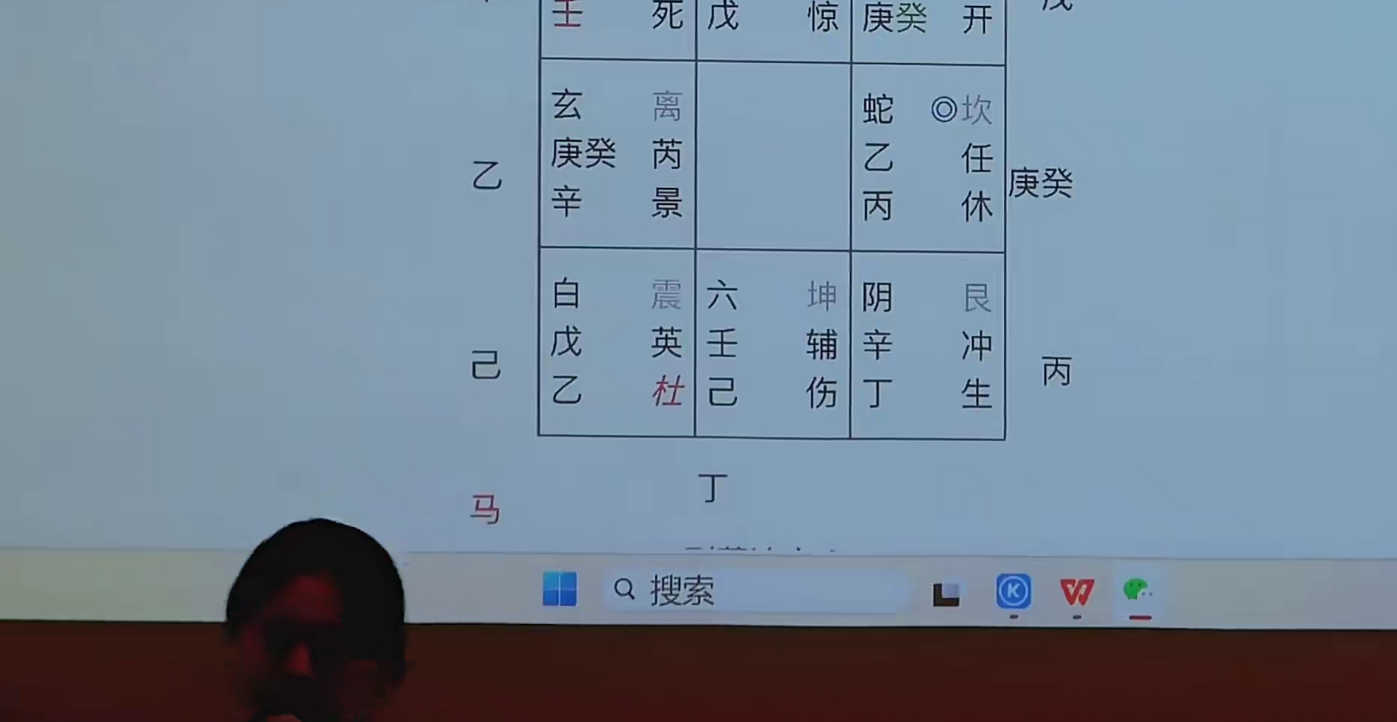 凌依宸阴盘奇门遁甲线下班布局班面授视频15集–百度网盘