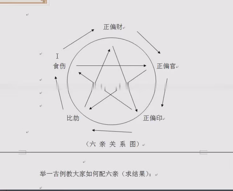 卫安玉七政天星择日8集–百度网盘