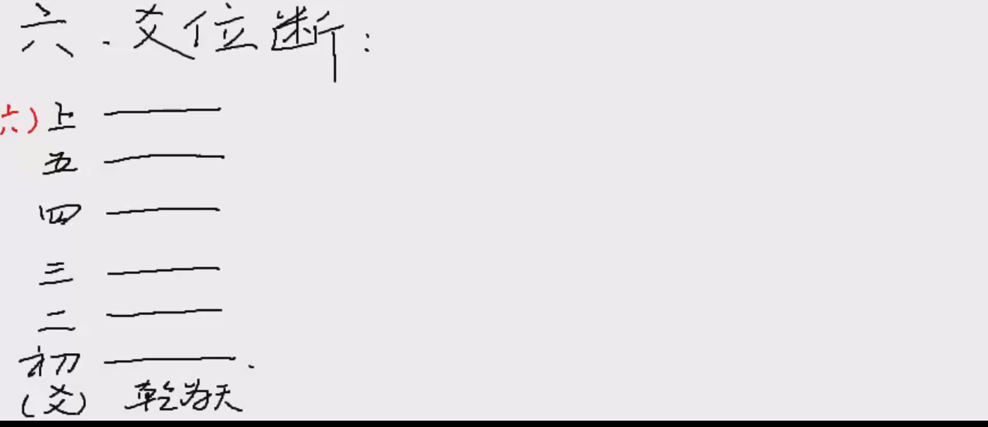 信老师《梅花易数》中高级实战课24集–百度网盘