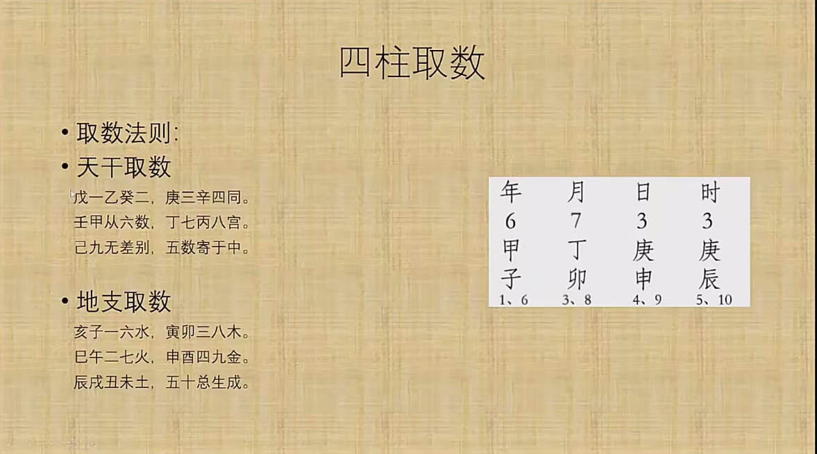 全网独家风夏-河洛理数11集–百度网盘