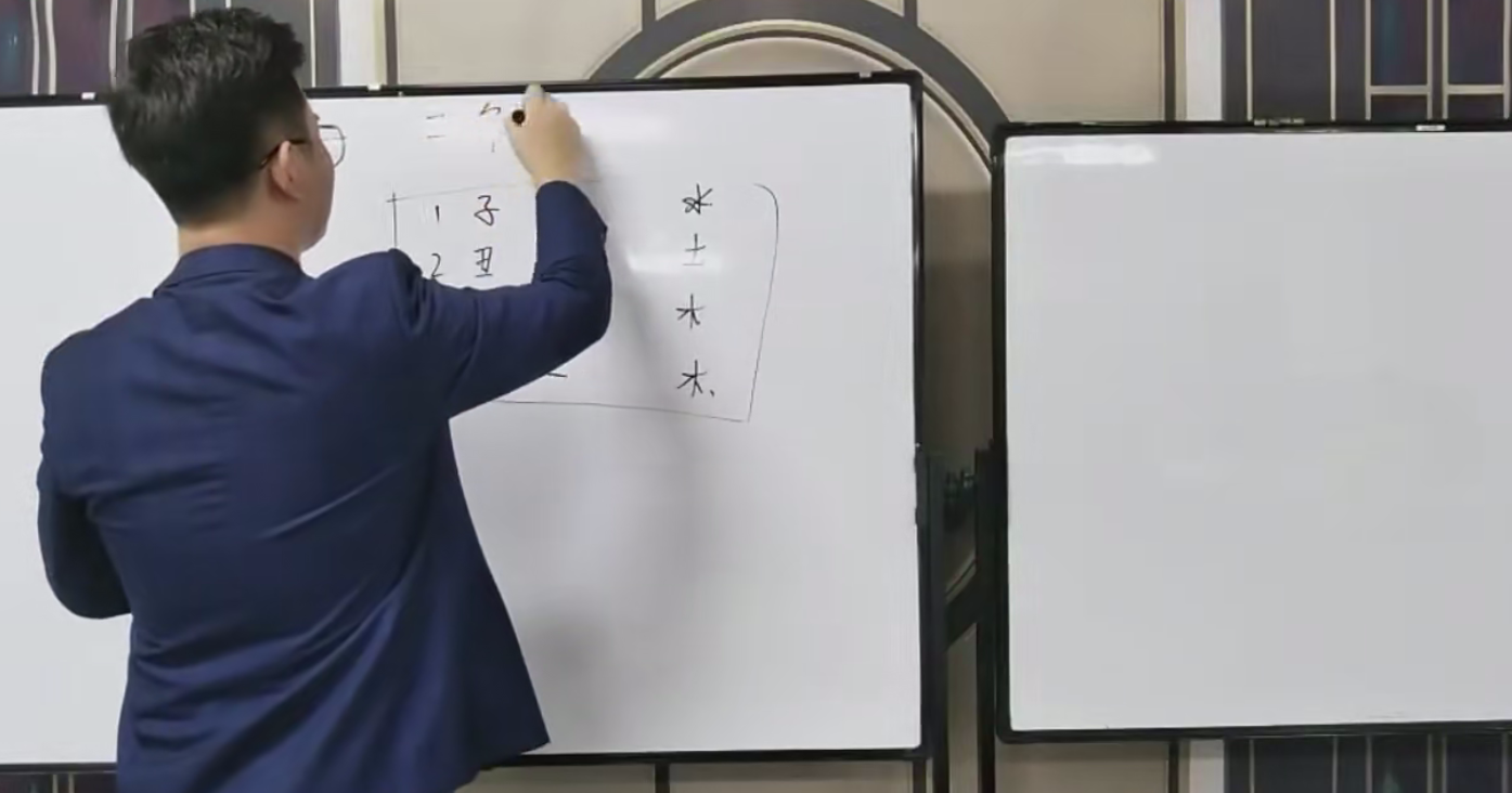 大六壬张瑞依中级+高级52集–百度网盘