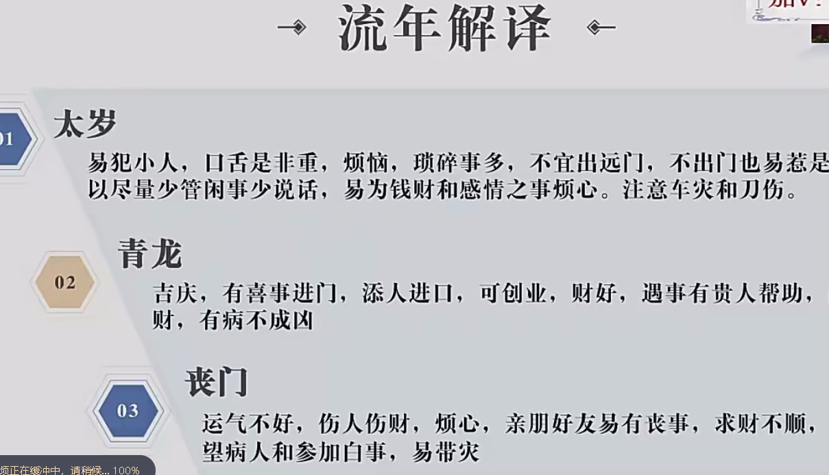 义德天成第二套《乾坤六壬盘》九集–百度网盘