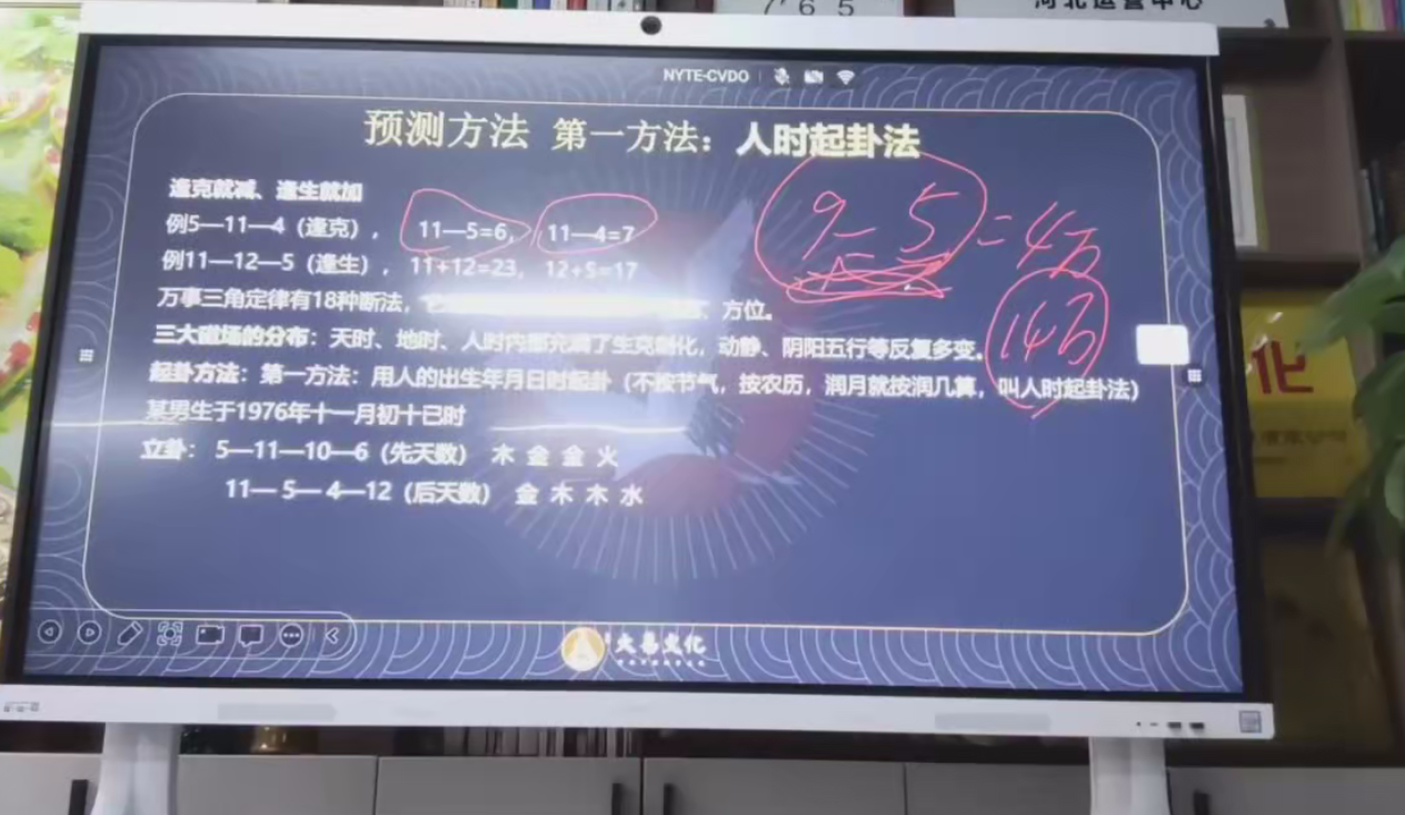 李治儒生命数字景象地图精华课程5集–百度网盘