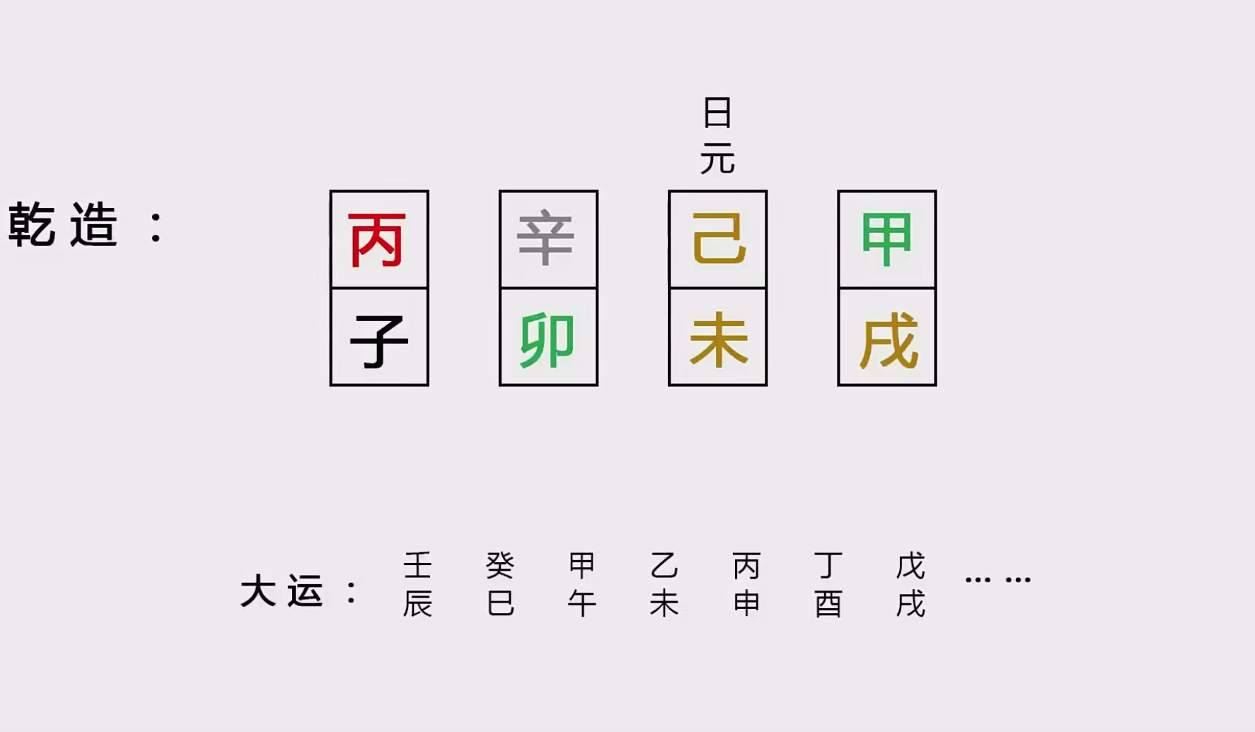 灵枭秘传四柱八字盲派244集–百度网盘