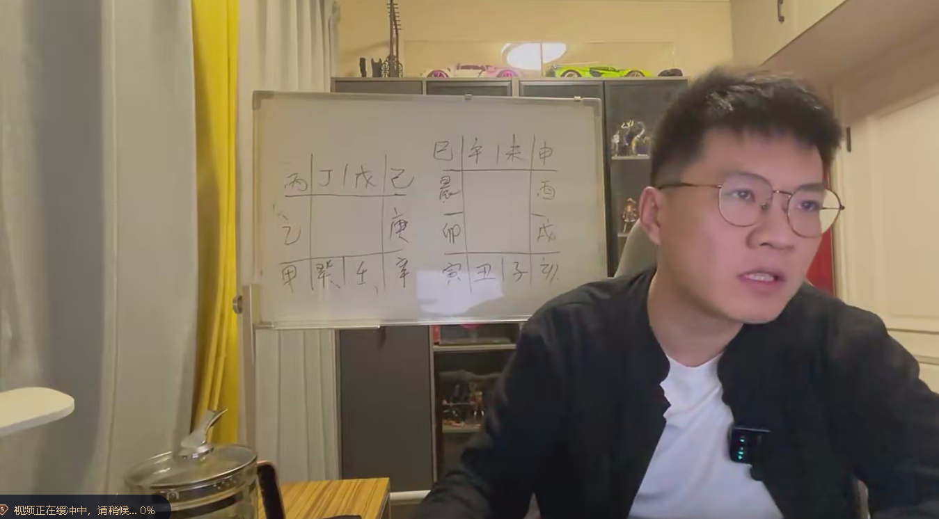 袁风鸣~易学筑基-入门22集–百度网盘