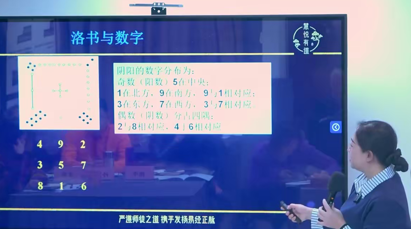 易学与人生智慧：黎荔教授的线下同步课程，助你探索命运与人生智慧66集–百度网盘