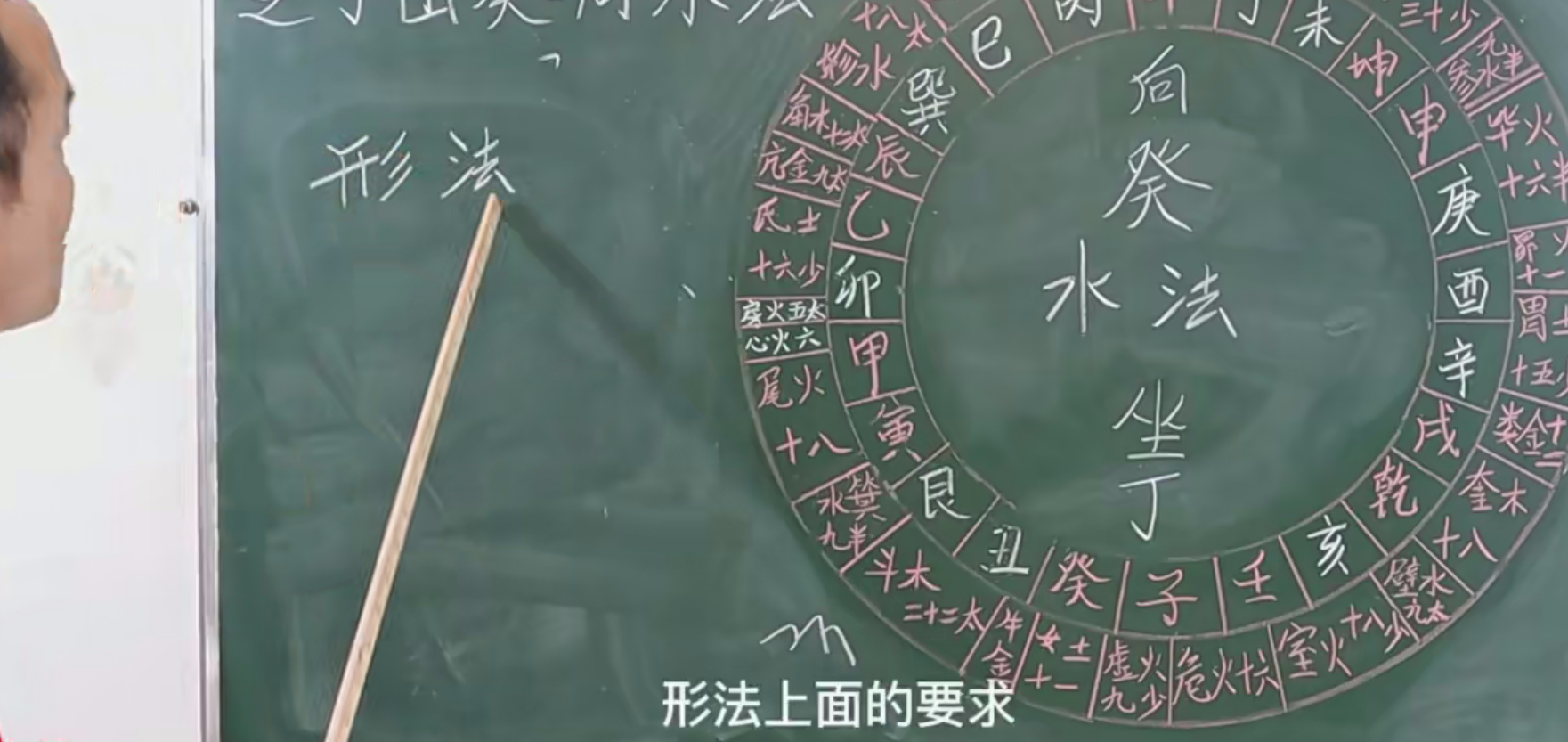 韦冠成天星风水136集–百度网盘