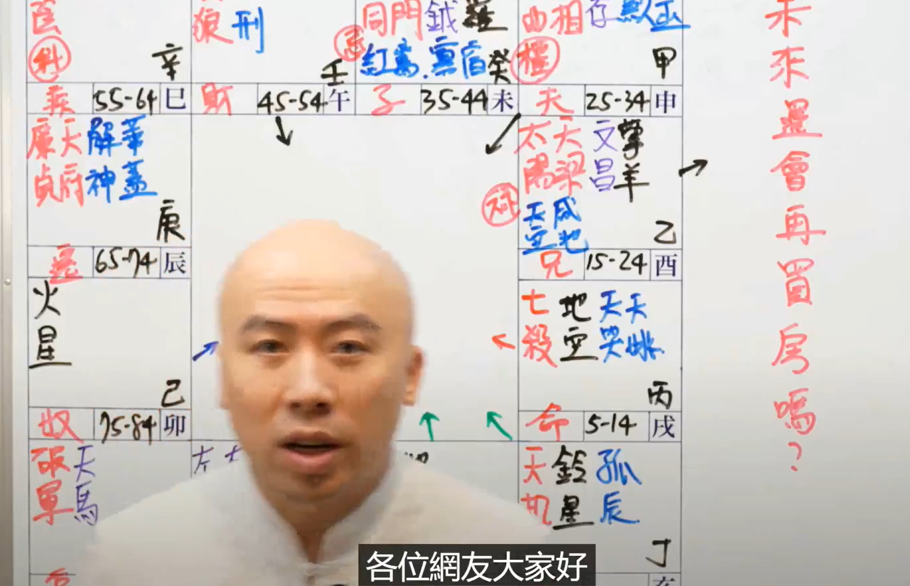 无相阁陈明业戏说紫微《实务论命》38集–百度网盘