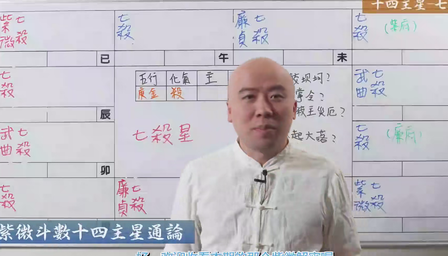 无相阁陈明业紫微初阶《2021年十四主星》18集–百度网盘